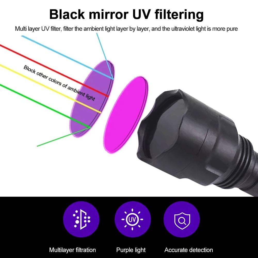 High Powerful LED Flashlight Blacklight 365Nm UV Light Ultraviolet Inspect Lamp