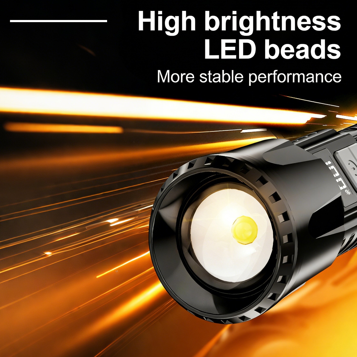 Super Bright Zoomable LED Flashlight,3 modes, Dual-button independent control