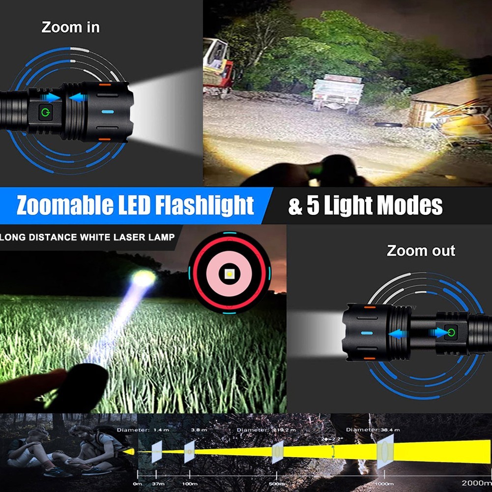 Outdoor Camping LED Flashlight Fluorescent Rechargeable TYPE-C USB Charging
