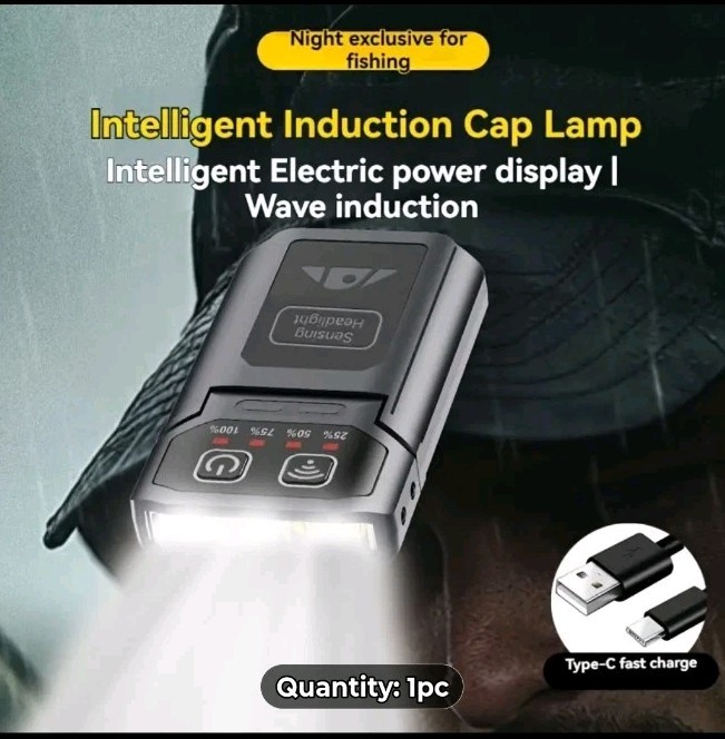 Headlamps,Work Lights,Foldable,Detachable Built-In Lithium Battery And TYPE-C