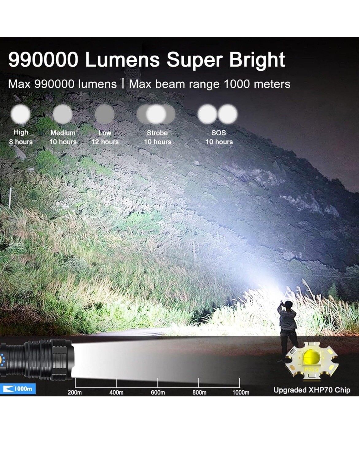 Rechargeable LED Flashlights, 900000 High Lumens Flashlight, XHP70 Tactical Flas