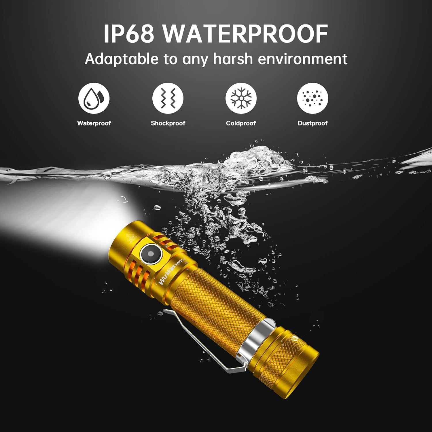 Wurkkos WK03 Pocket Flashlight Rechargeable, 1200 High Lumens Super Bright LED F