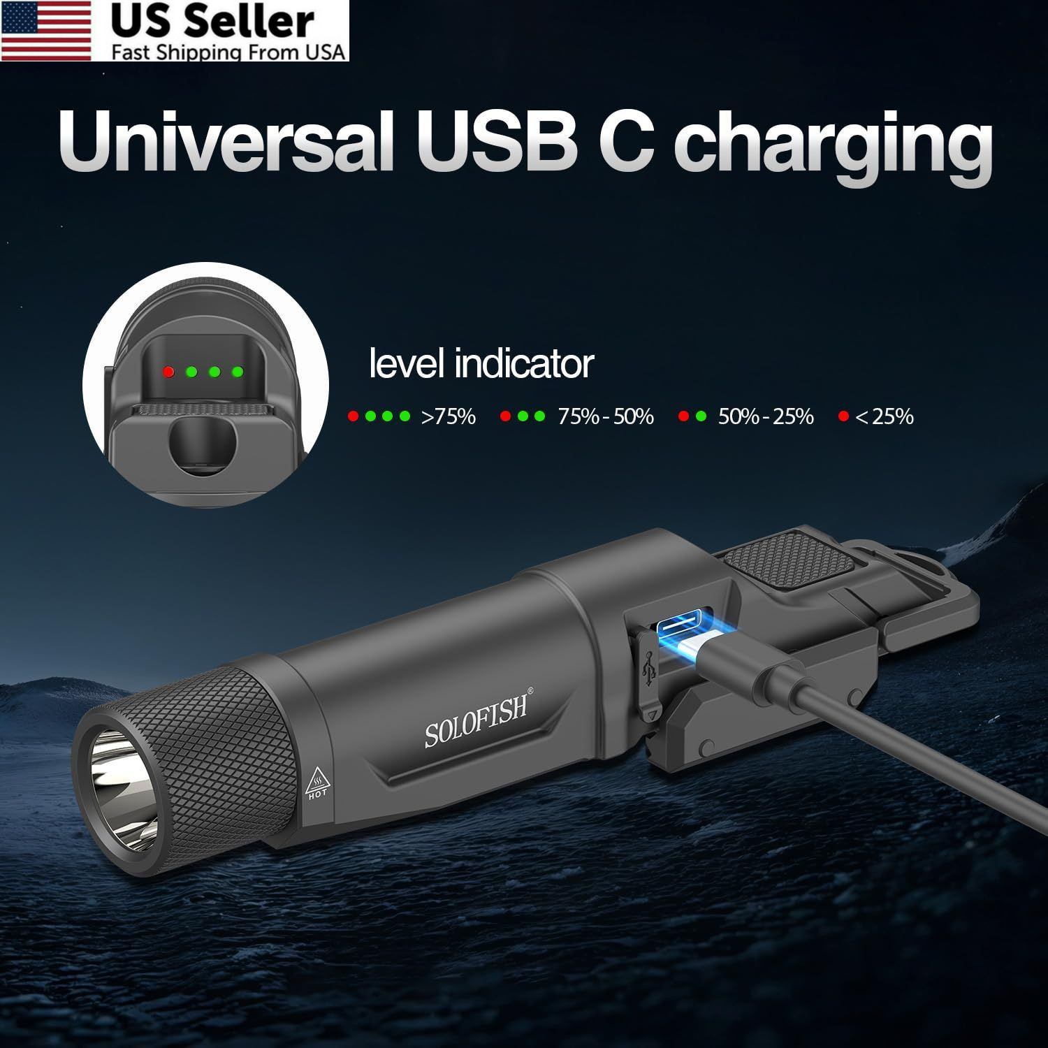 1750lm Tactical Rifle Weapon Light for Picatinny/Mlok with Strobe USA