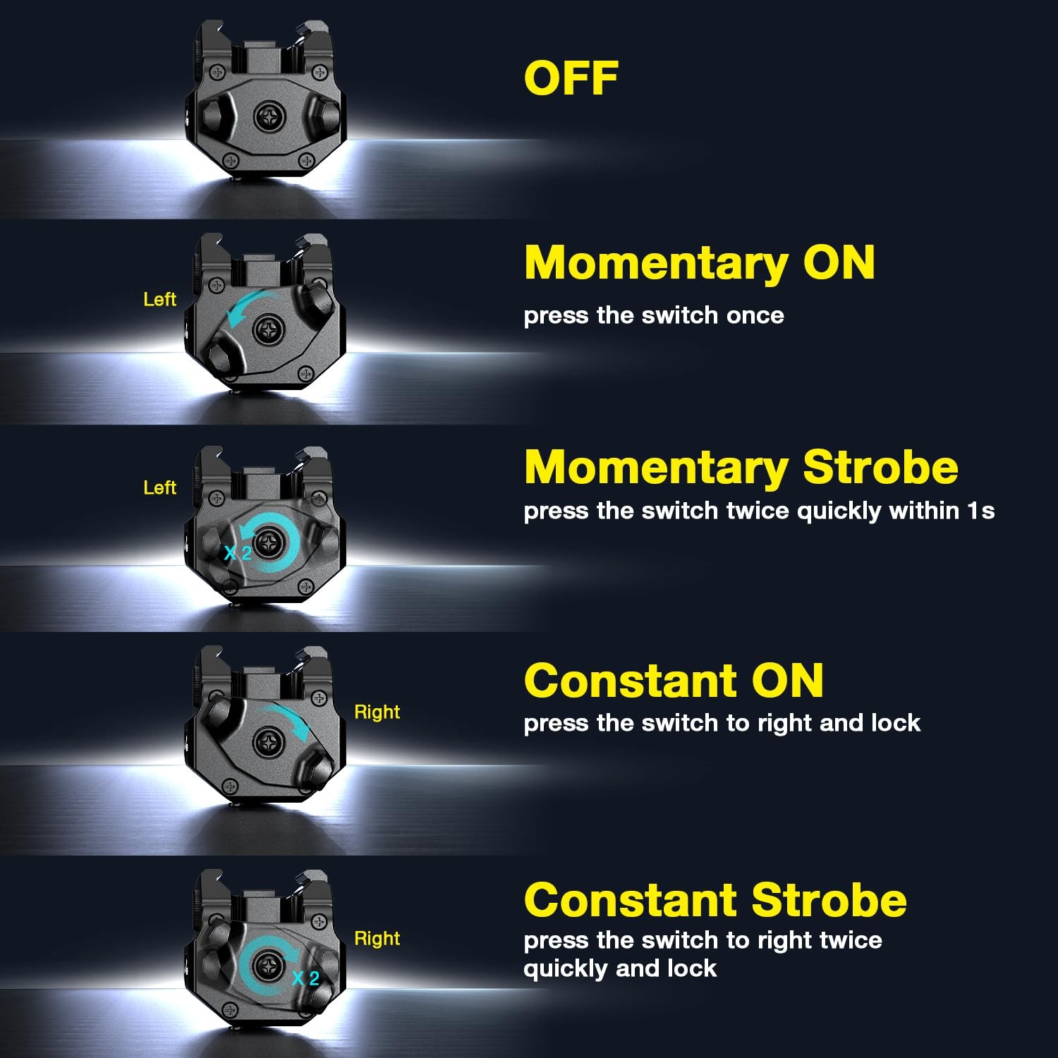 CRONHAWK Rechargeable Pistol Light, 1350 Lumen Rail Mounted Tactical Gun Flas…