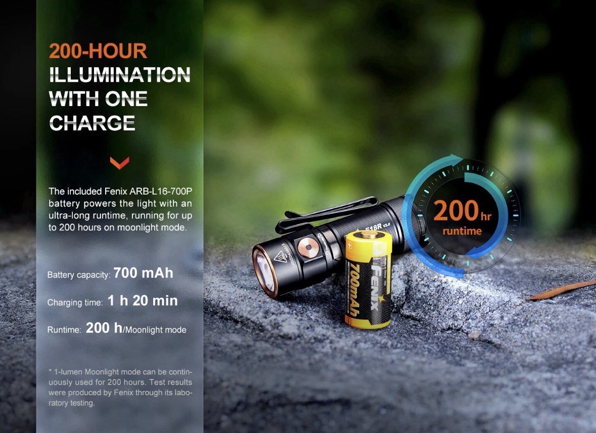 Fenix E18R v2.0 1200 Lumen Rechargeable EDC Flashlight