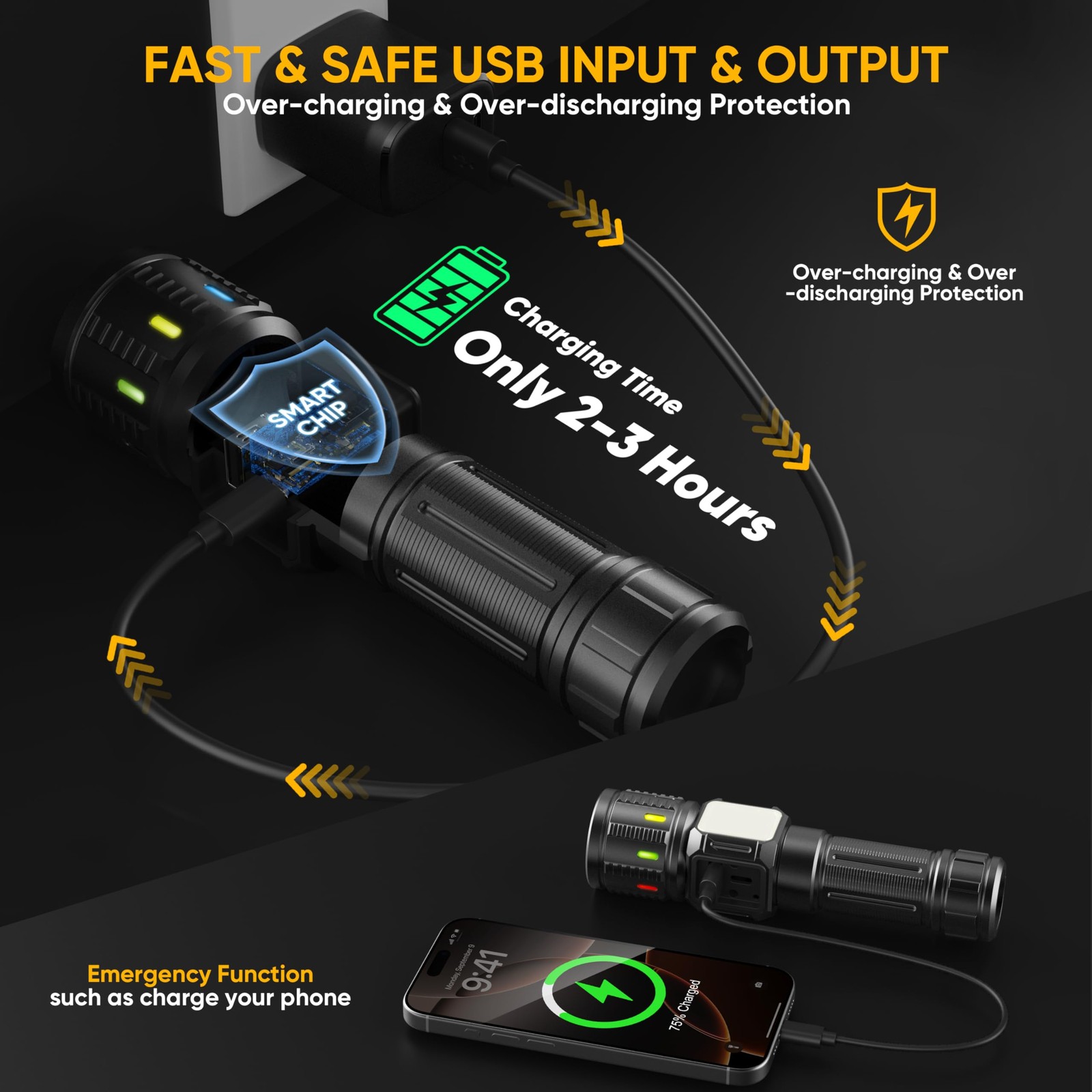 Rechargeable Flashlights High Lumens 100,000, Super Bright LED Flash Light Lo…