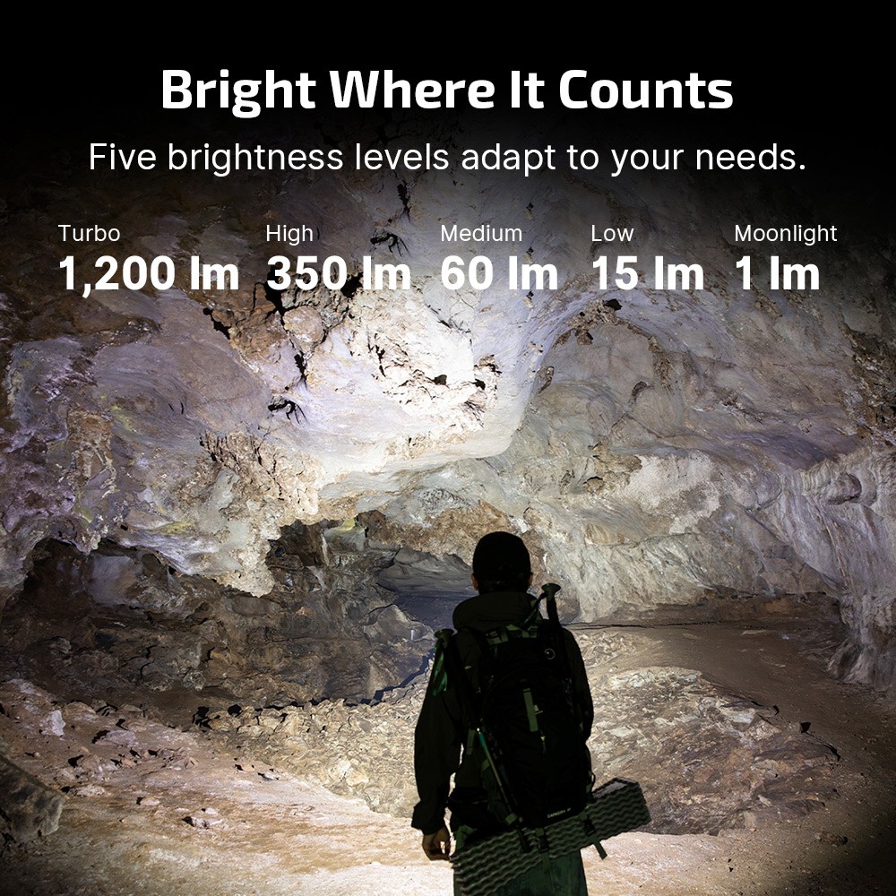 OLIGHT ArkPro Lite 1,200 Lumens Flat 3-in-1 Pocket Flashlight, Matte Black