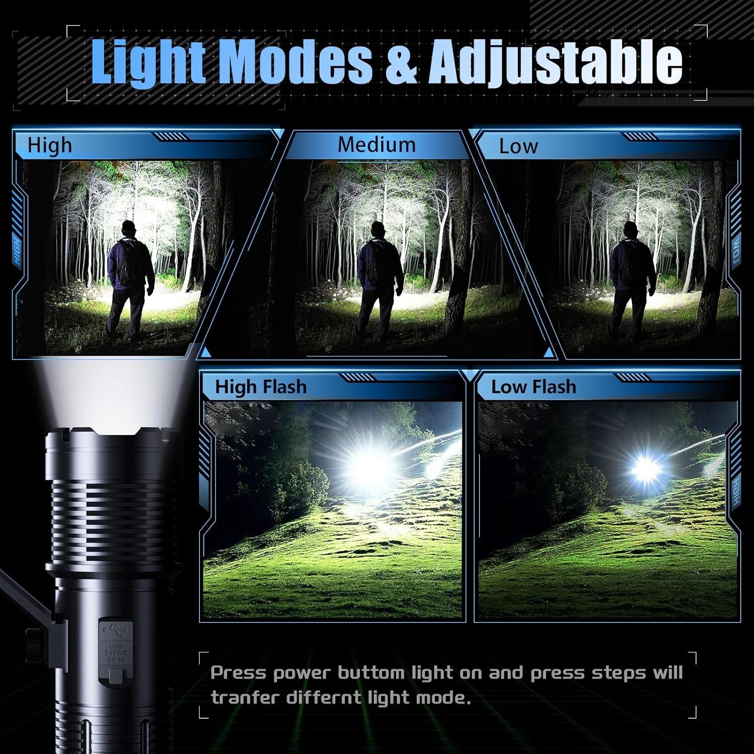 Rechargeable Flashlights High Lumens – 900000LM Super Bright Heavy Duty