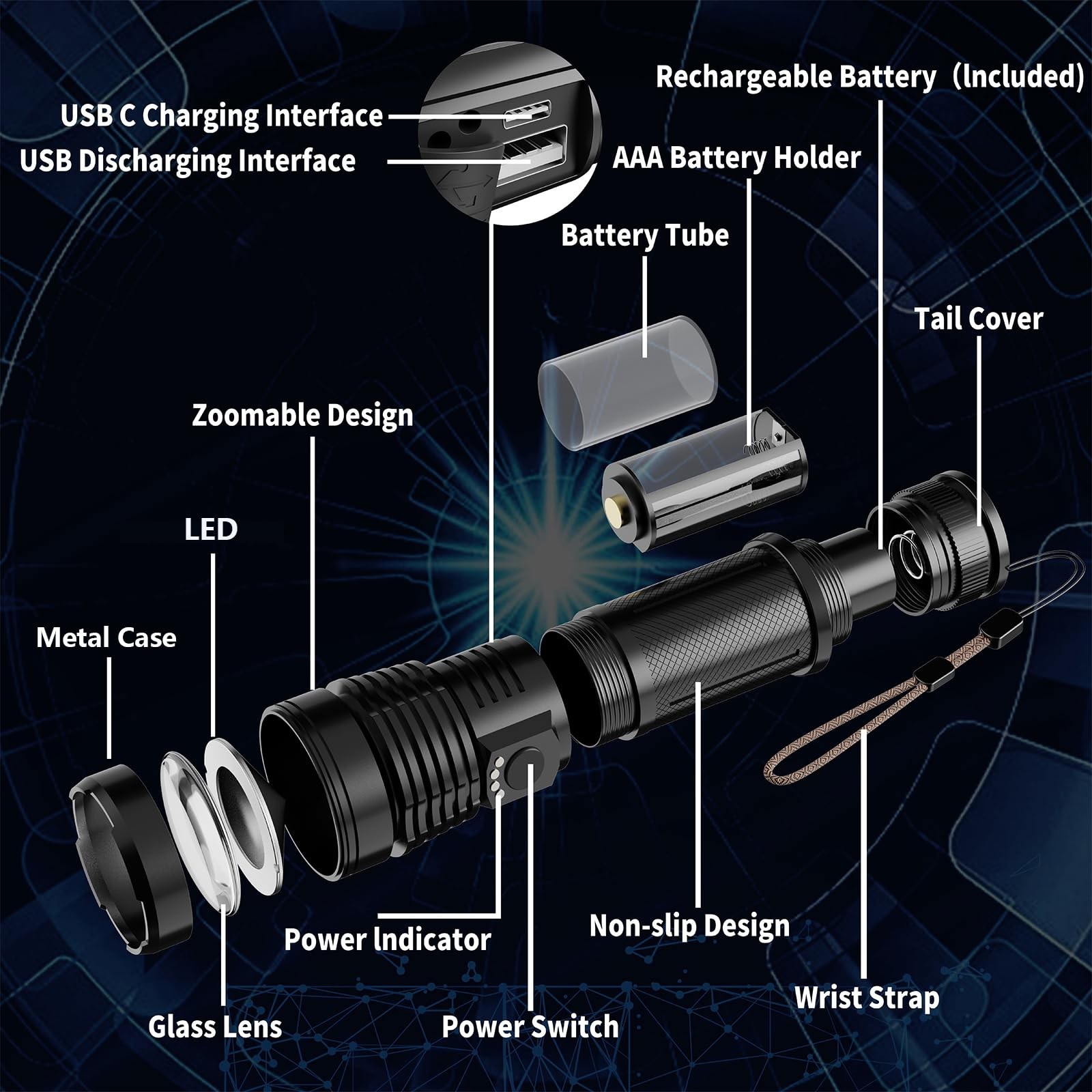 Linterna Recargable De Alta Potencia Led Lumenes Altos, Super Brillante 2000…