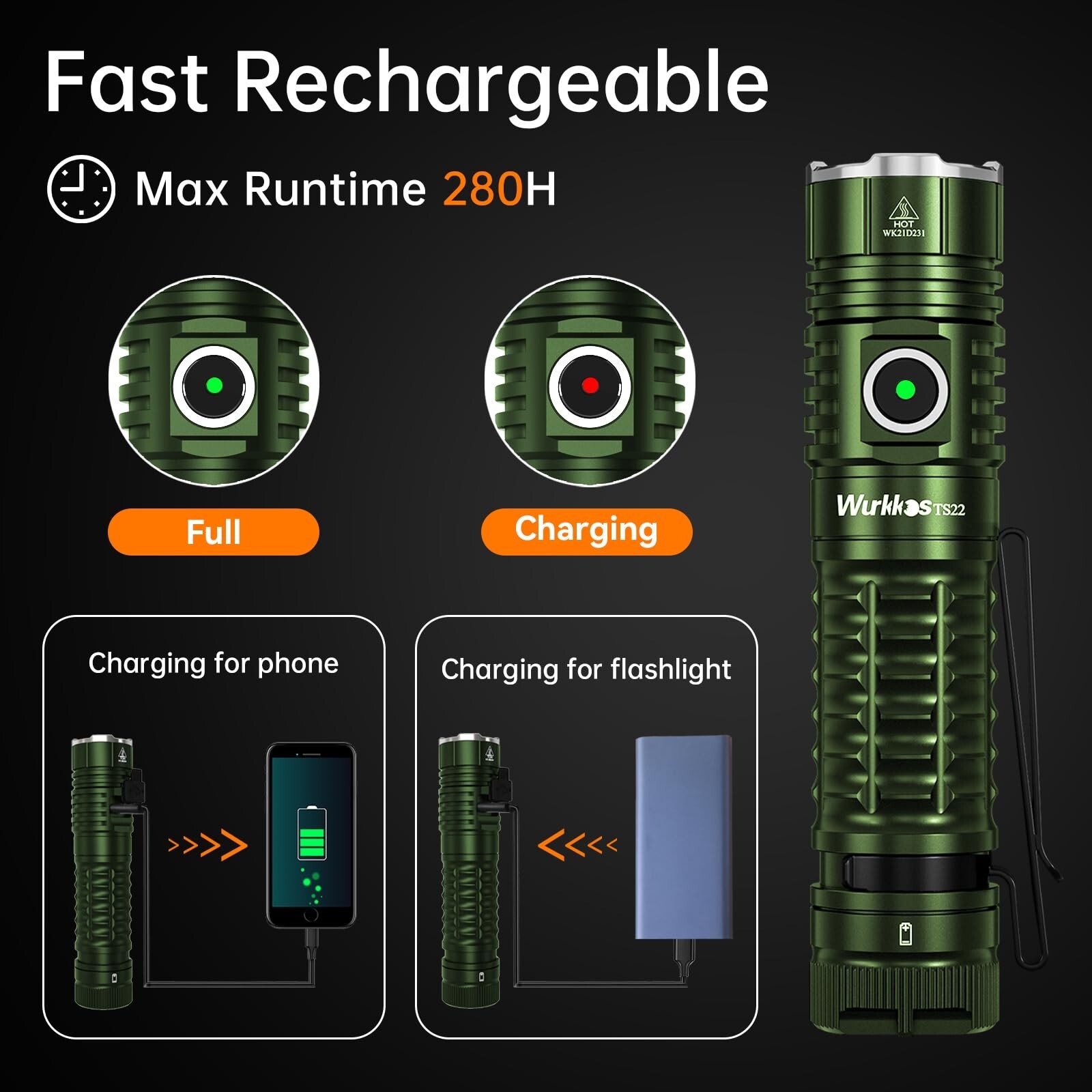 Wurkkos LED Flashlight High Lumen Rechargeable – TS22 4500 lm Super Bright 70…