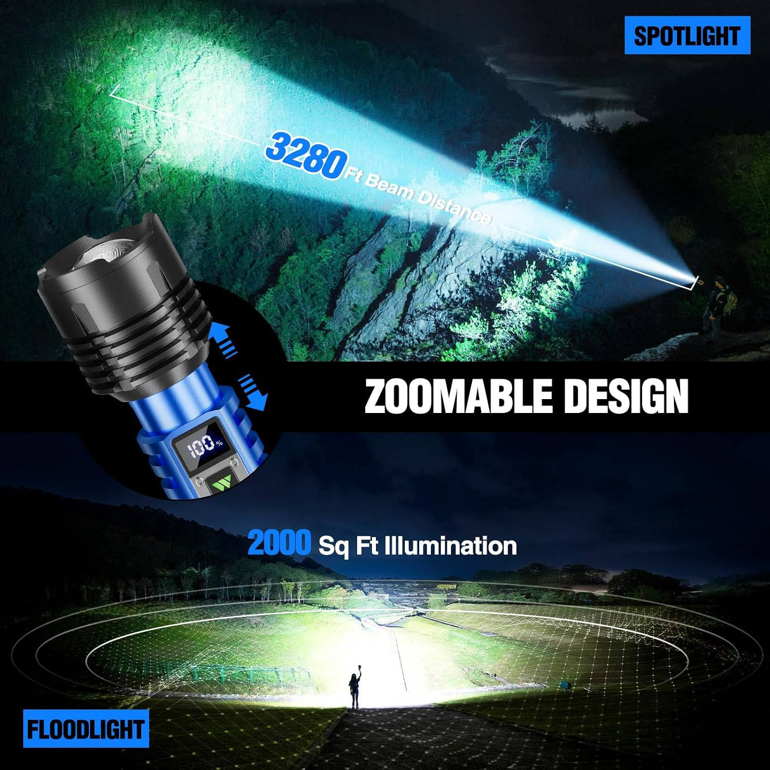 Rechargeable LED Flashlights High Lumens, Super Bright 90000LM Rechargeable