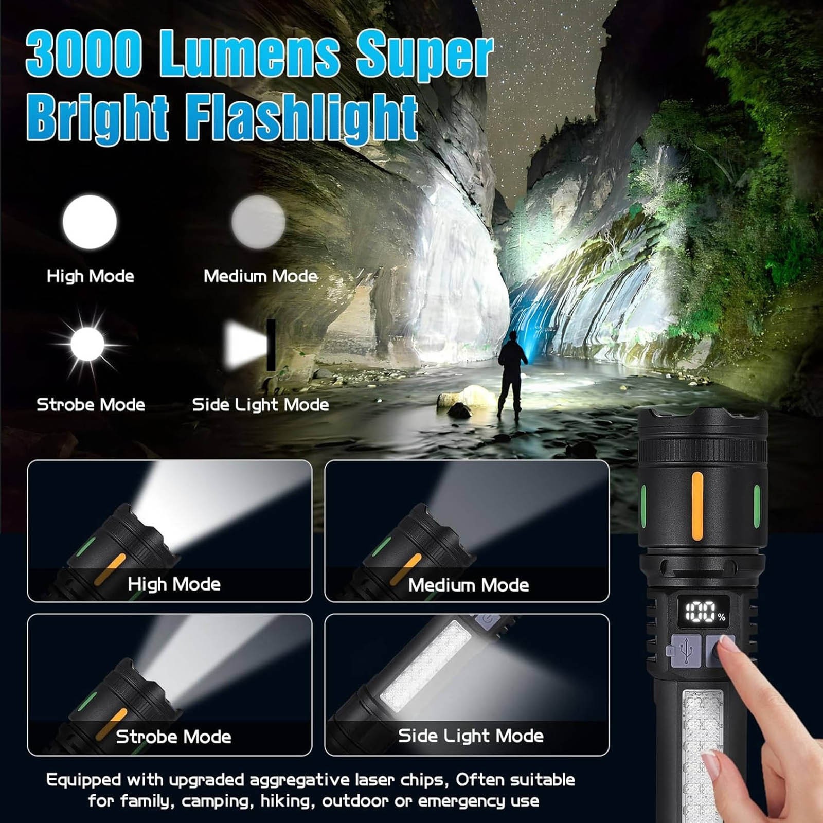 3000 Lumens Super Bright Rechargeable Flashlight IPX6 Waterproof LED Light