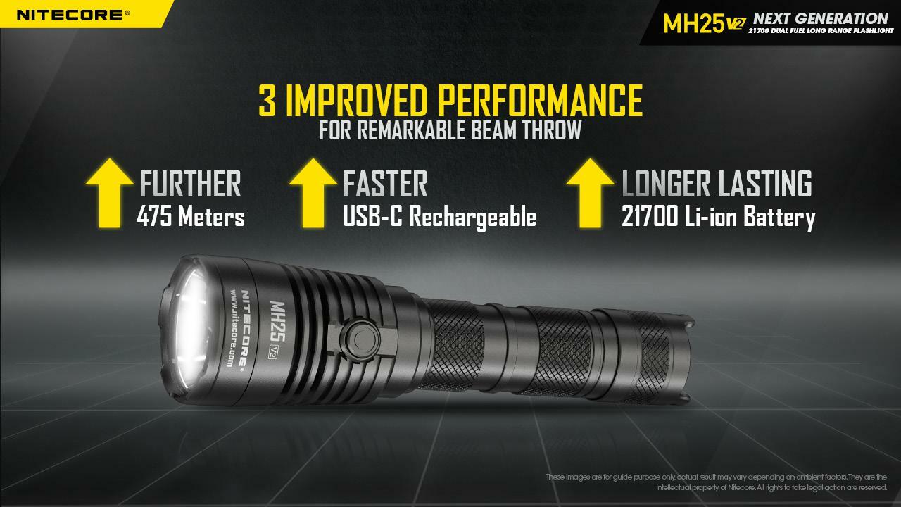 Nitecore MH25 v2 Type-C USB Rechargeable LED Flashlight – 1300 Lumens, 475 Mete