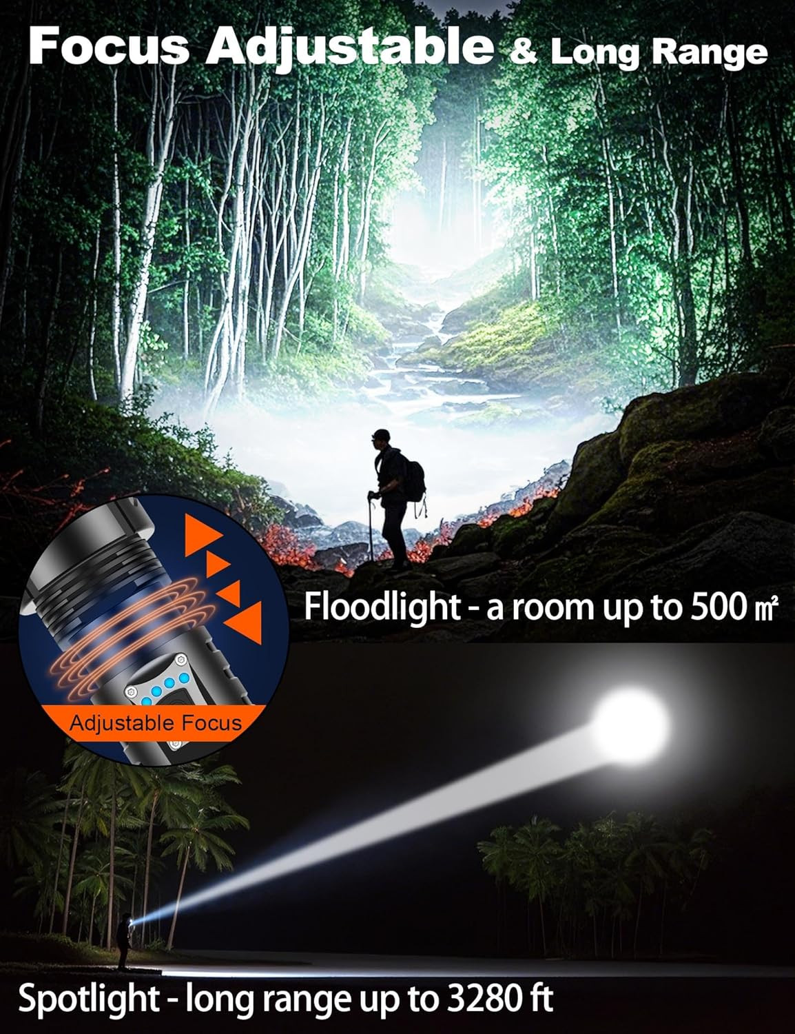 Rechargeable Flashlights High Lumens 100000 Super Bright Long Range 3280FT, Long
