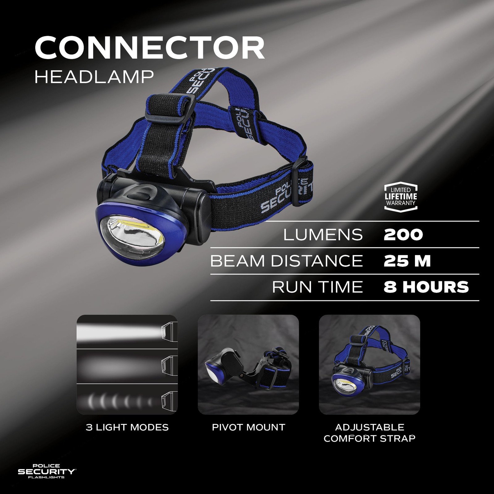 Connector Headlamp Flashlight – 200 Lumen COB LED Light, Adjustable Hands-Fre…