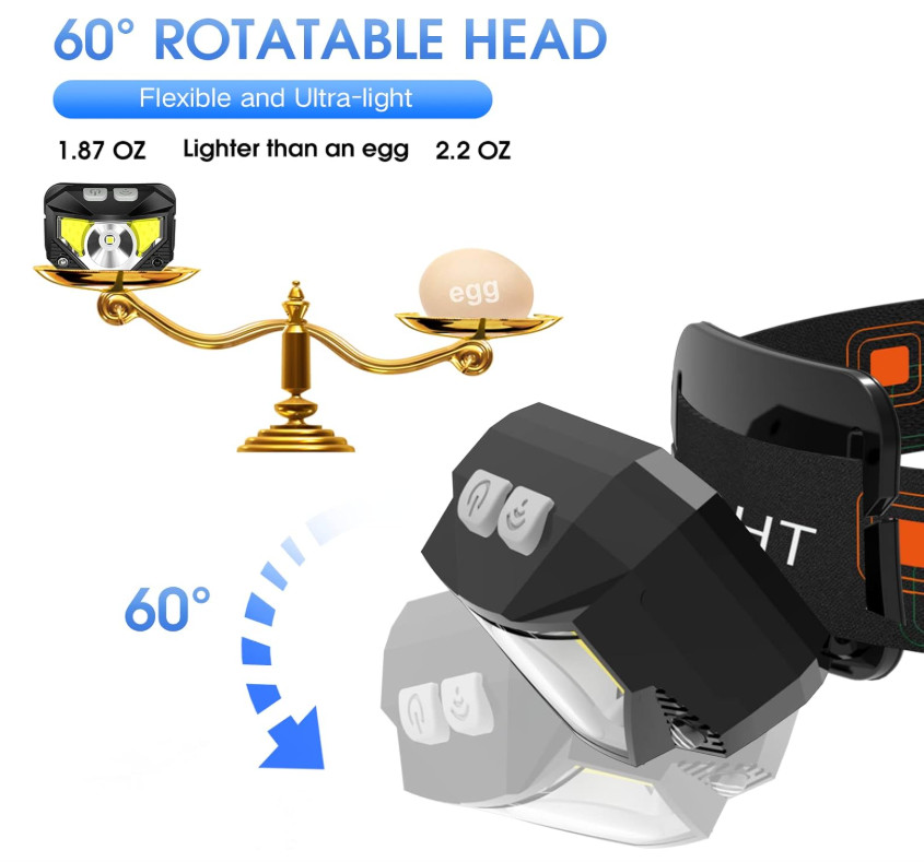 Headlamp Flashlight, Lumen Ultra-Light Bright LED Rechargeable Headlight with…