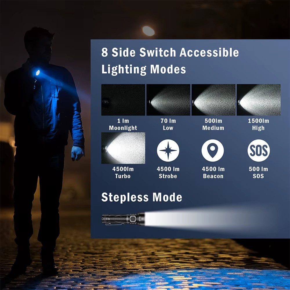 Flashlight 4500LM 21700 USB-C Rechargeable Shock Resistant Hard Light High