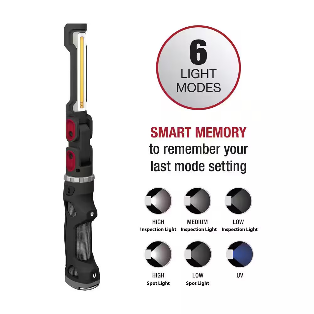 1200 Lumens Rechargeable LED Inspection Flip Flashlight with UV