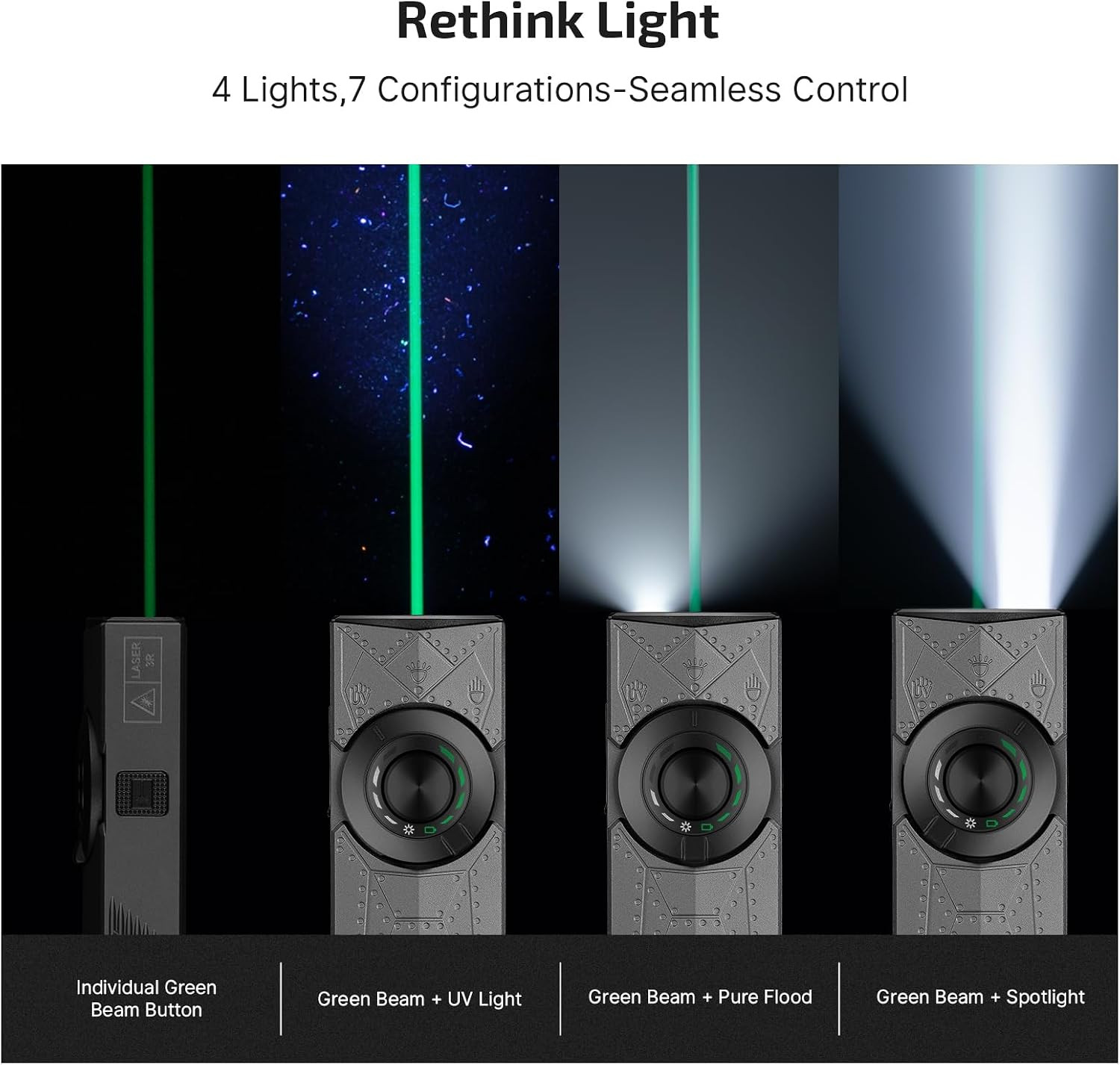 Arkpro EDC Flat Flashlight Rechargeable with Green Beam, UV and White LED,1500 L