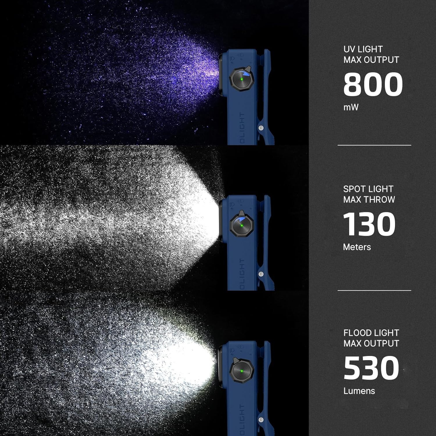 Olight Oclip Ultra 530 Lumen USB-C Rechargeable Clip On Flashlight – Navy Blue