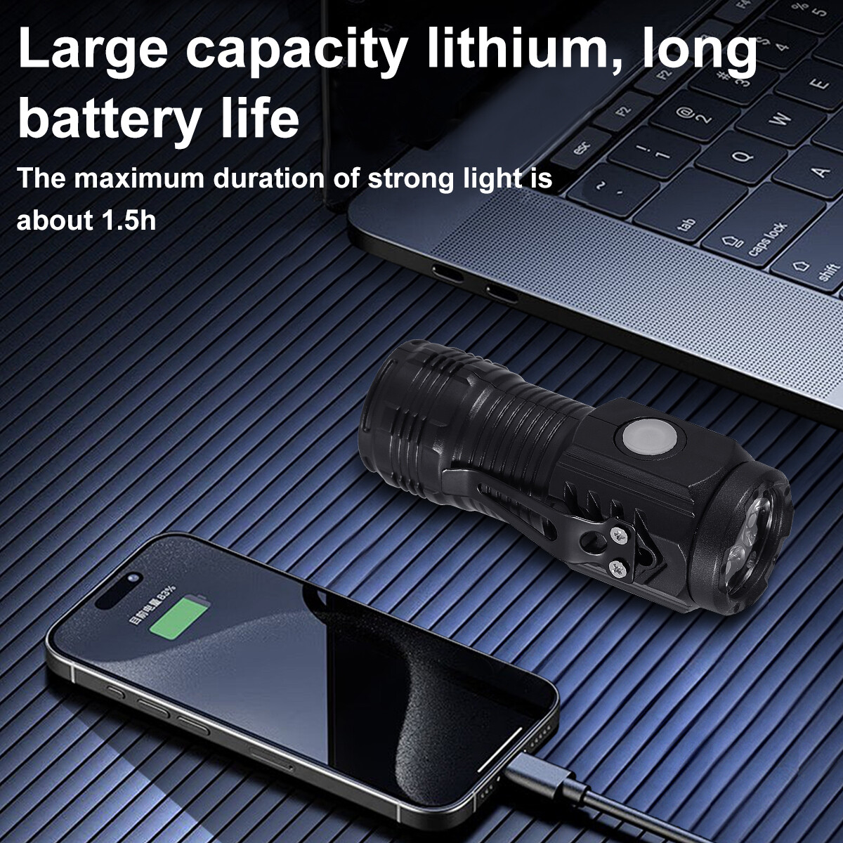 3PCS Mini LED Flashlight Super Bright Tactical Flashlight w/ Tail Magnet Clip