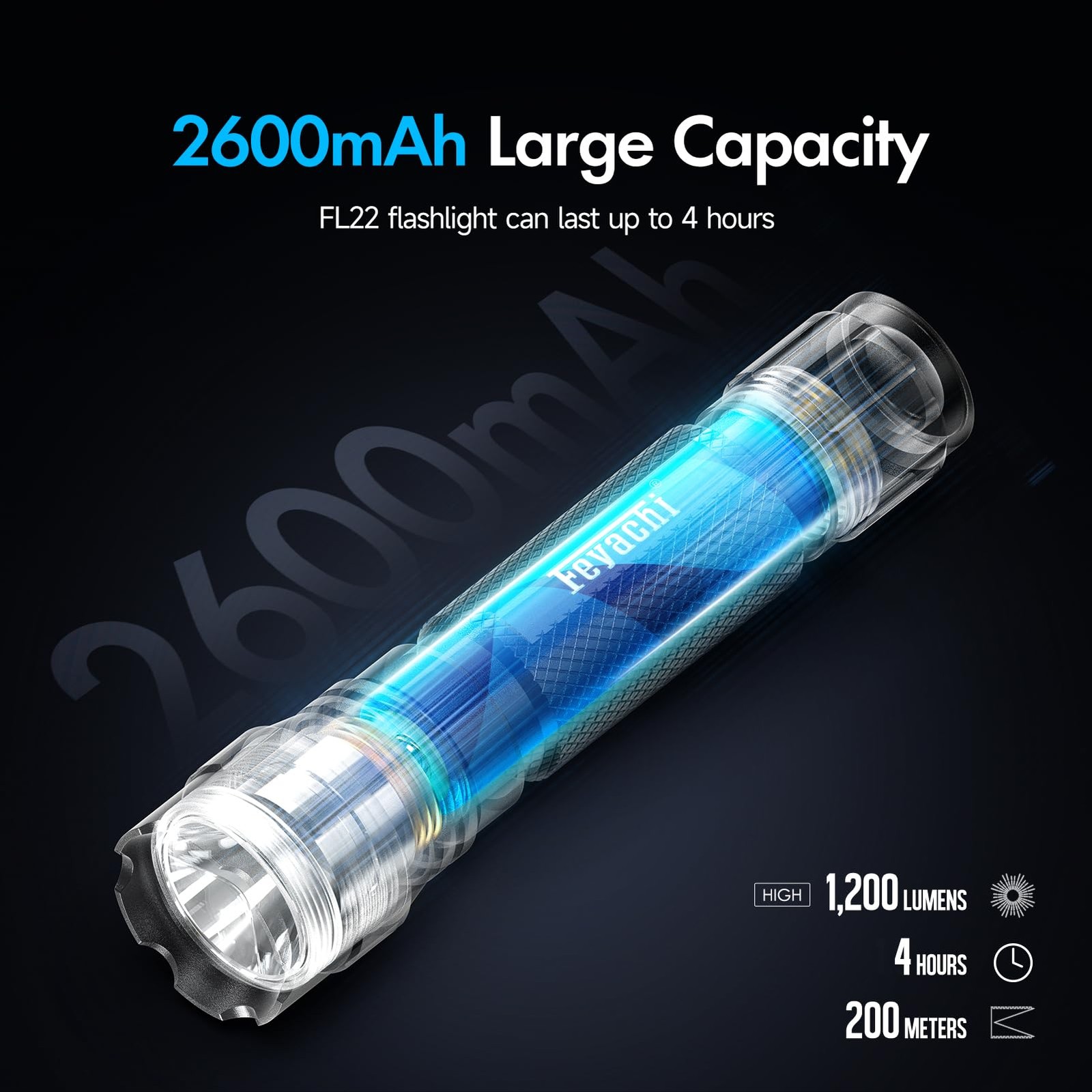 Rifle Light M Lock Flashlight 1200 Lumens IP65 Waterproof LED Rail Mounted Ar…