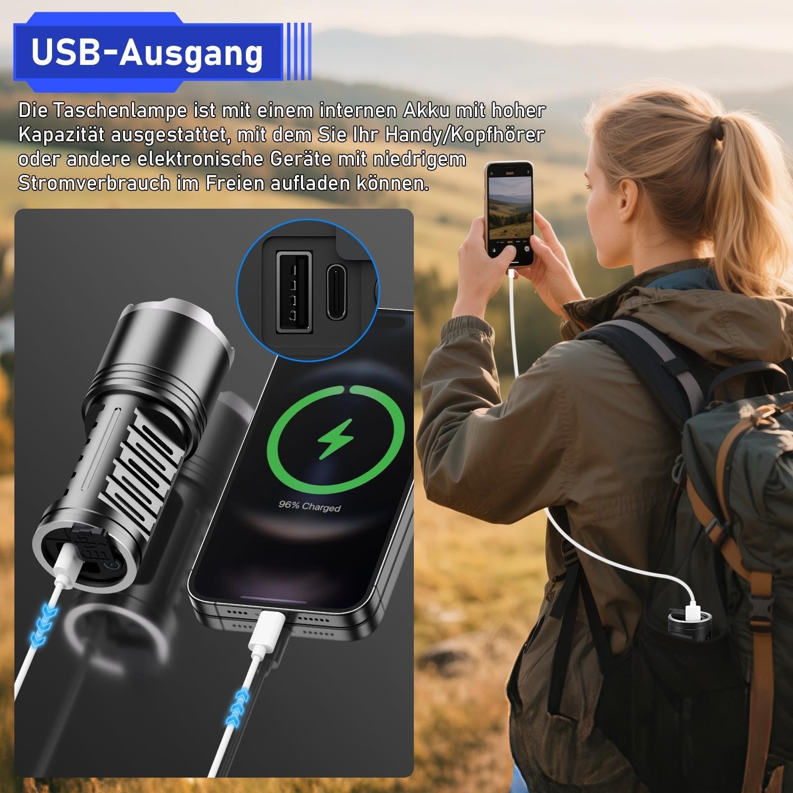 High Lumens LED Flashlight 100000 Rechargeable 10800mAh Battery | LCD Display, 5