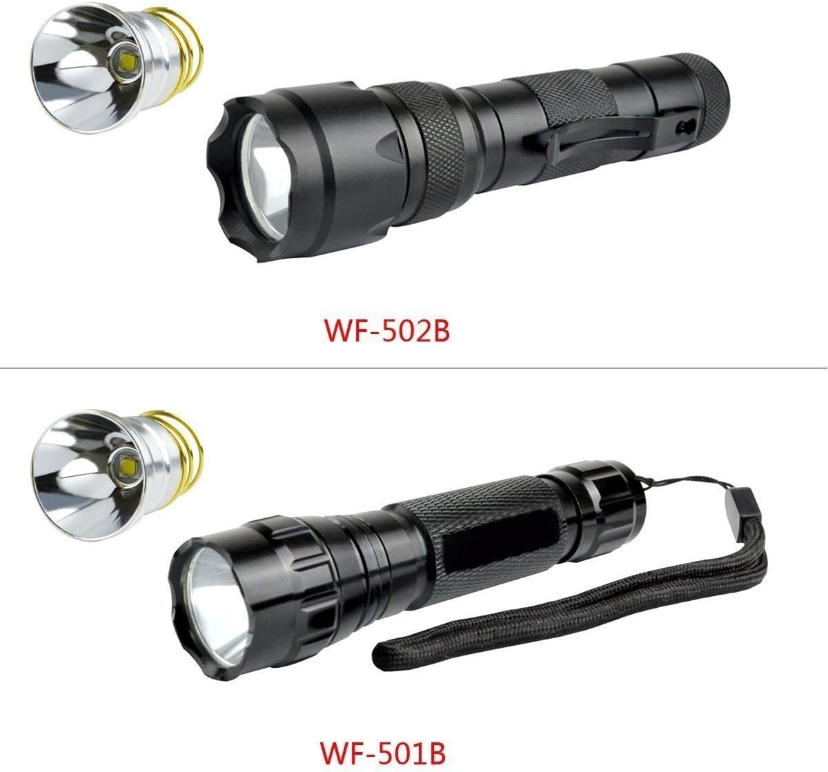 Ultra Bright 1200 Lumens P60 LED Drop-in Module for Flashlight Replacement
