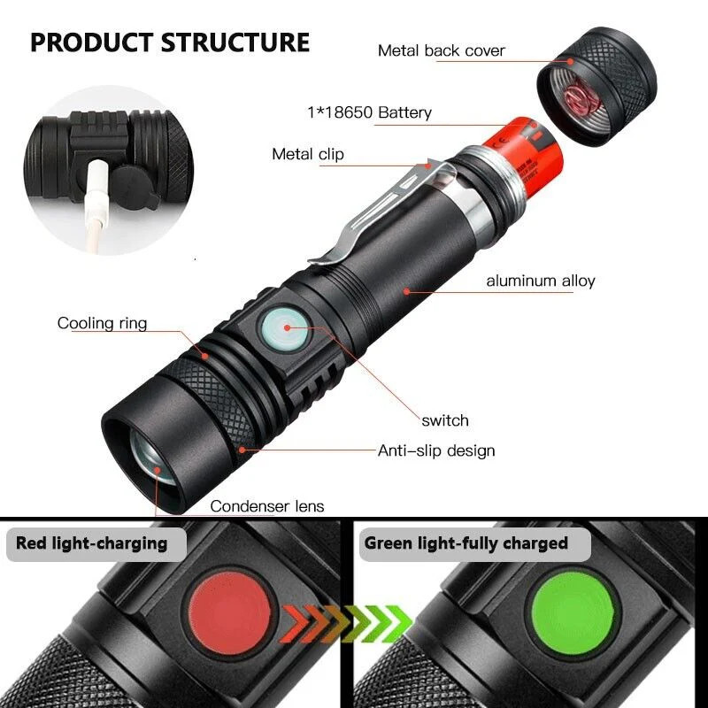 Super Bright LED Tactical Flashlight USB Rechargeable Powerful Zoomable Torch