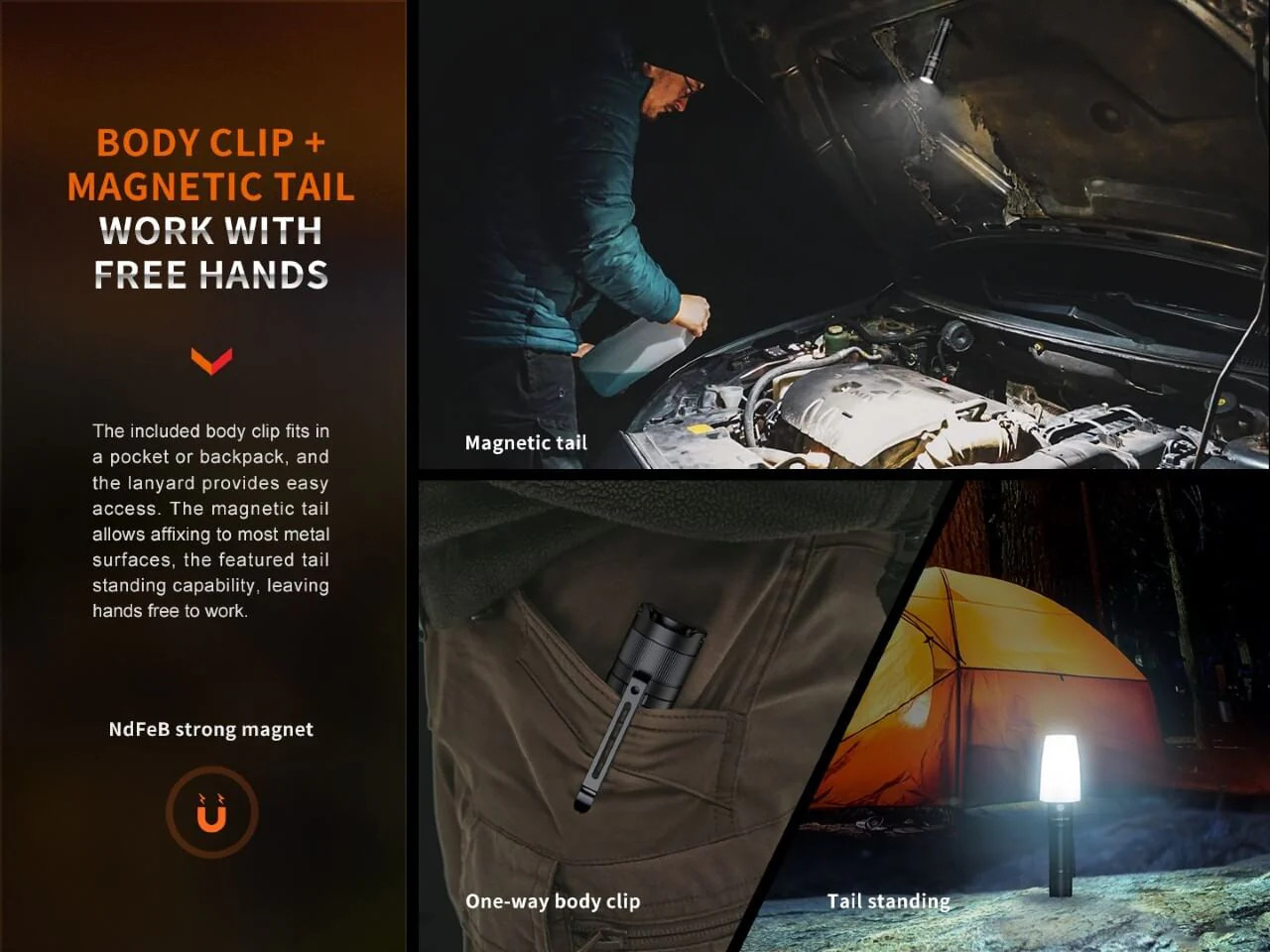 Fenix E35R EDC Flashlight | 3100 Lumens, 6 Modes, Max runtime 69 Hours, IOP