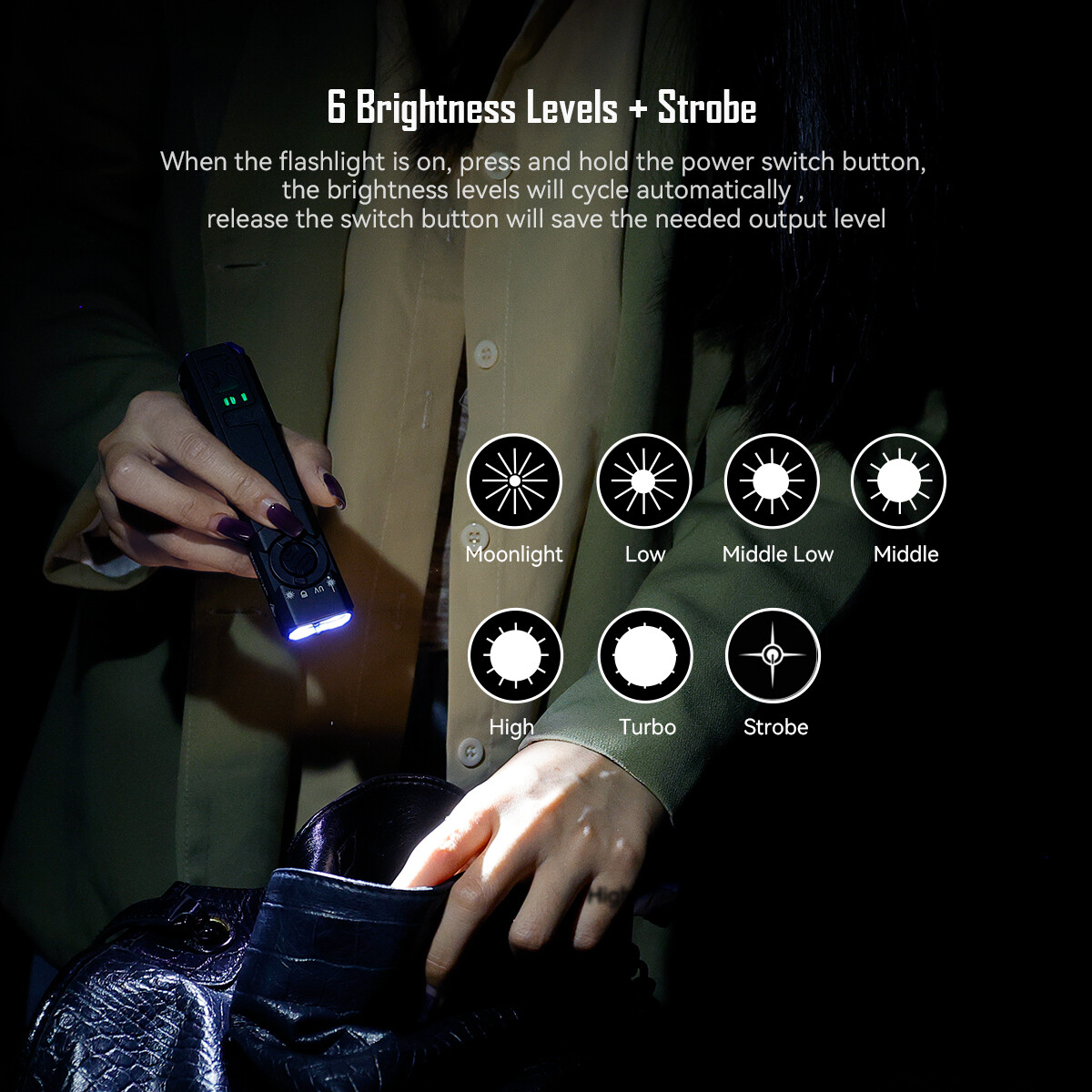 IMALENT GR35 EDC Tactical Flashlight 2800 Lumen Flat Shape UV Light Green Beam