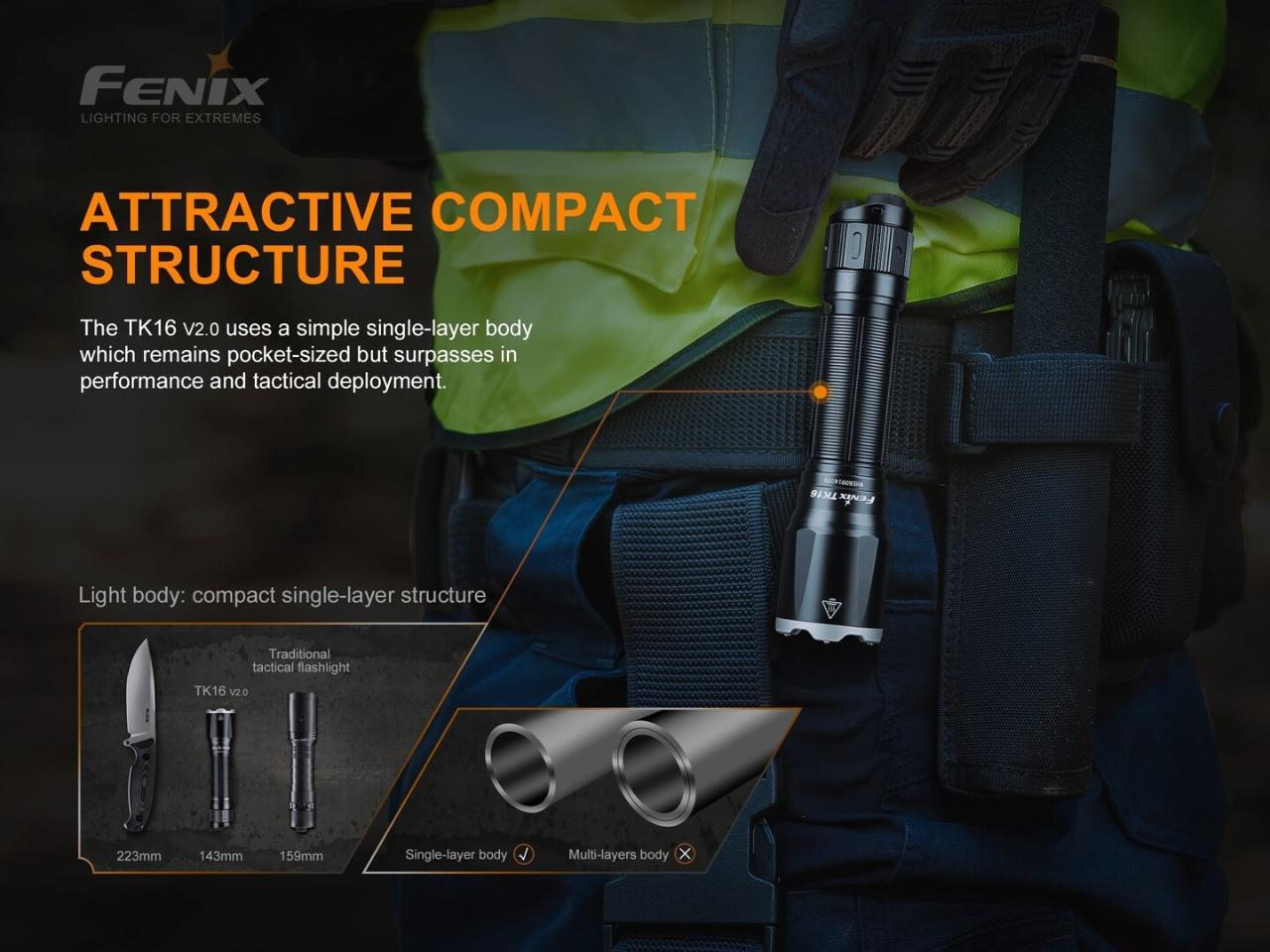 Fenix TK16 V2 3100 Lumen LED Tactical Flashlight, USB Rechargeable ARB-L21-5000U