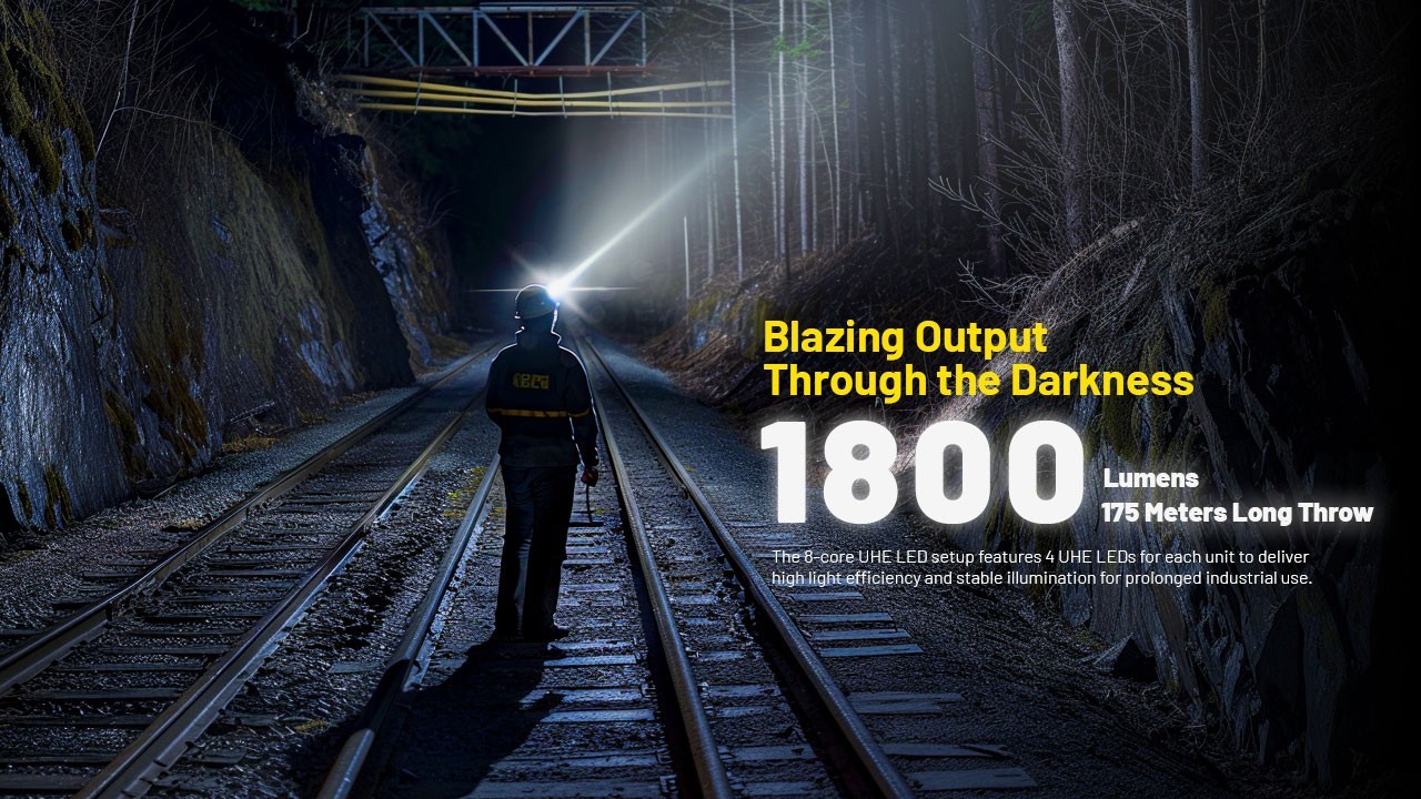 Nitecore NU53 Headlight 1800 LM Rechargeable Industrial Headlamp Camping Lights