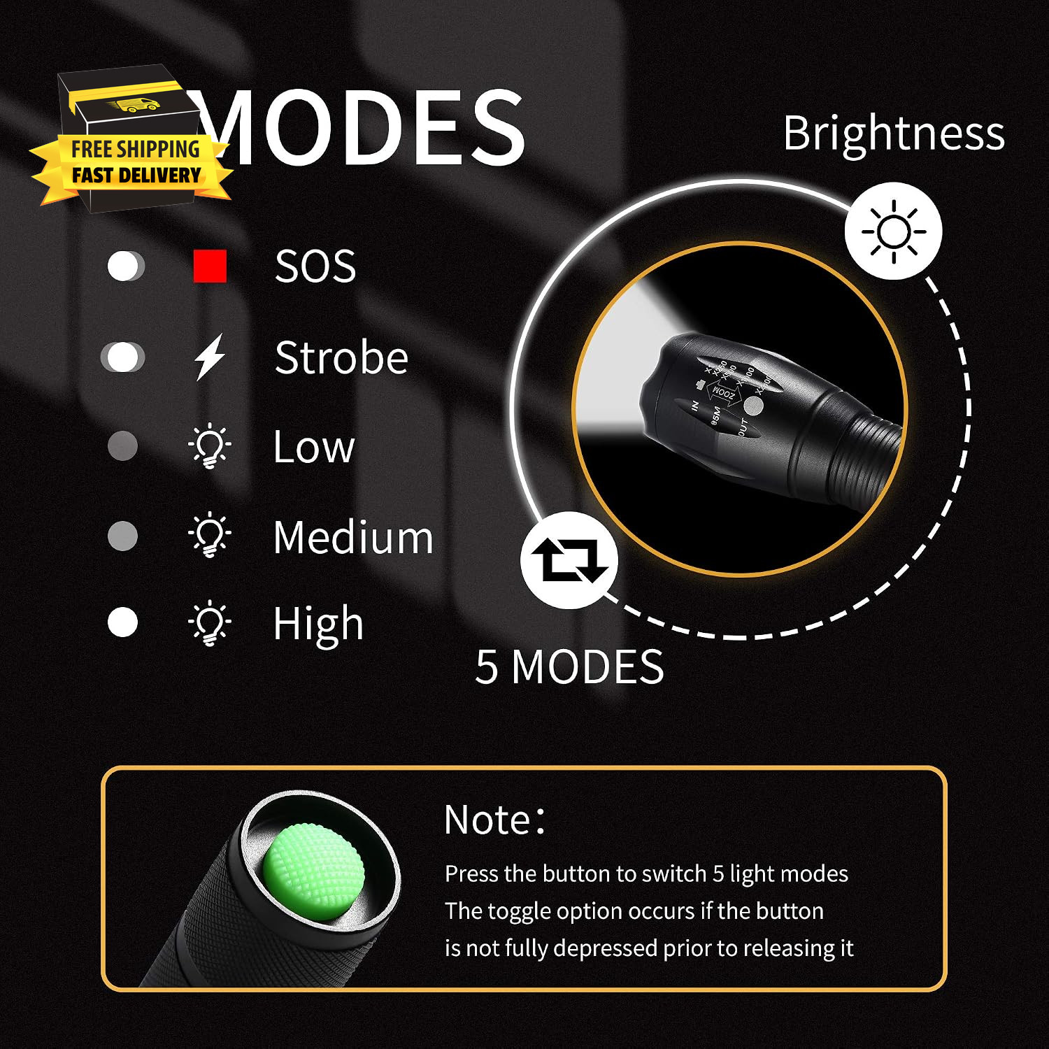 LED Flashlights, 2 Pack Tactical Flashlight High Lumens Lights with 6Pack AAA Ba