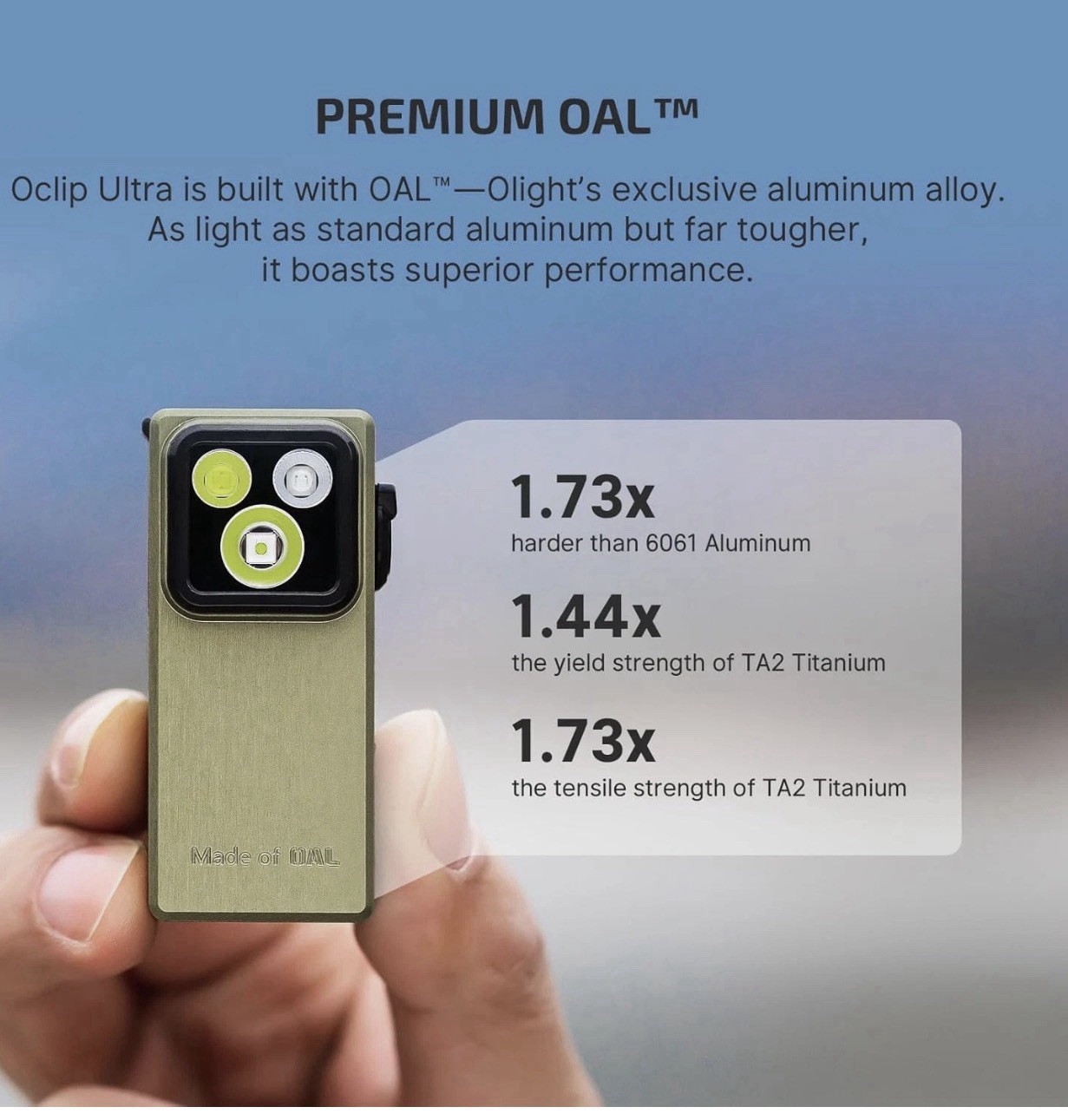 Olight Oclip Ultra Rechargeable Clip On Flashlight Olive Green Sealed