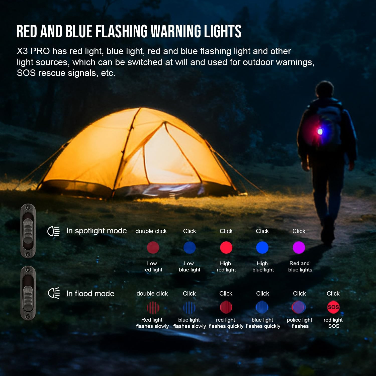 TrustFire X3-PRO Flat EDC Flashlight with White Light, UV Light, Green Light, Re