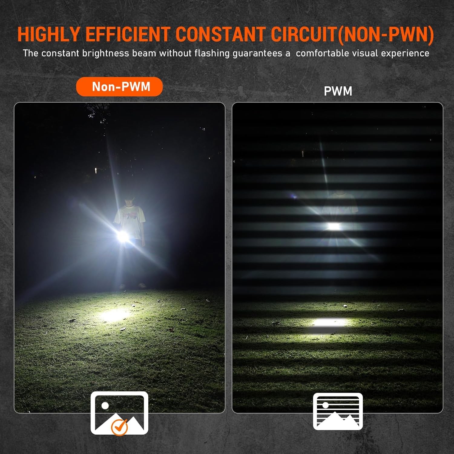Wurkkos LED Tactical Flashlight Rechargeable – TD01C Spotlight