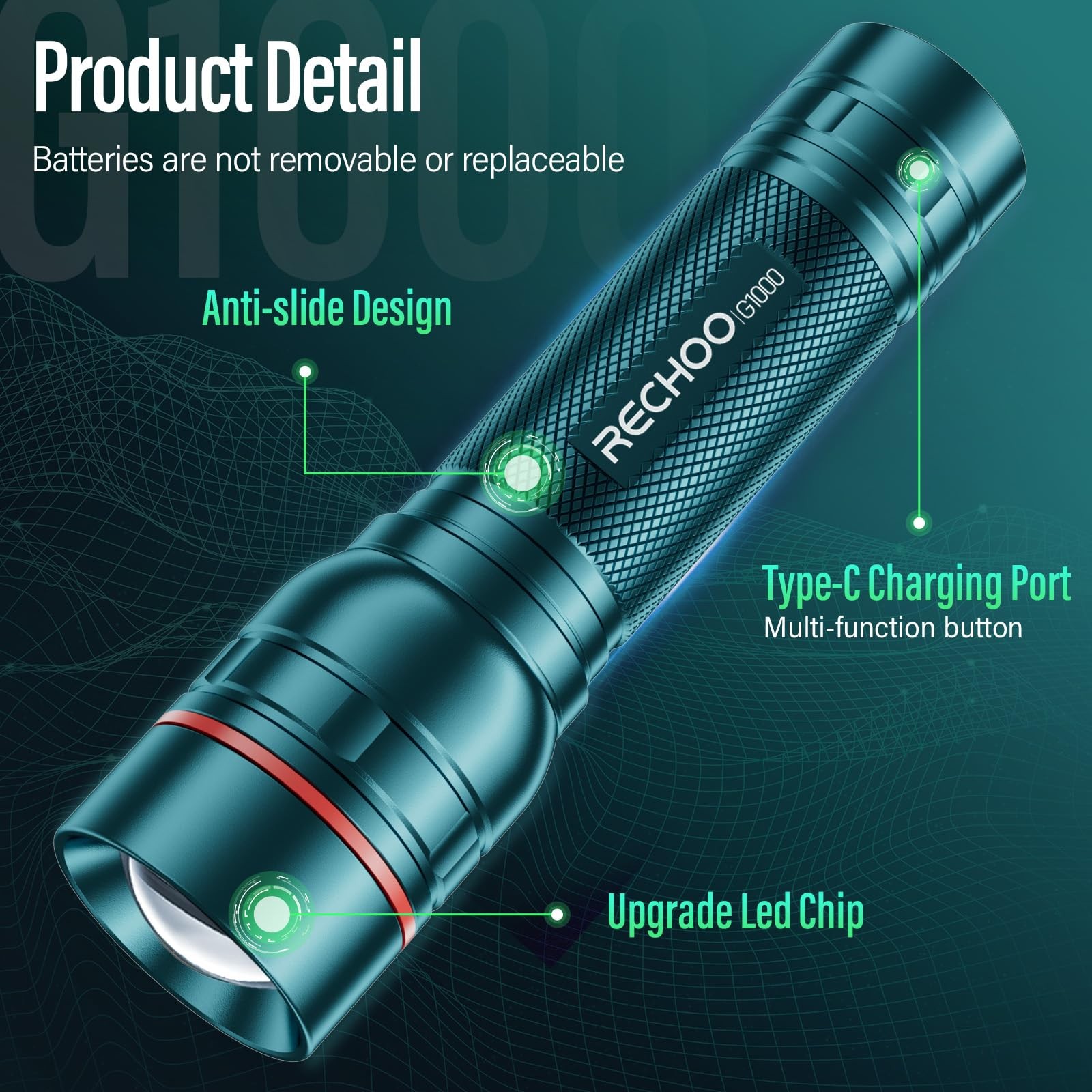 Rechargeable Flashlight 1 Pack, Bright Military Grade Torch Light High Lumens…