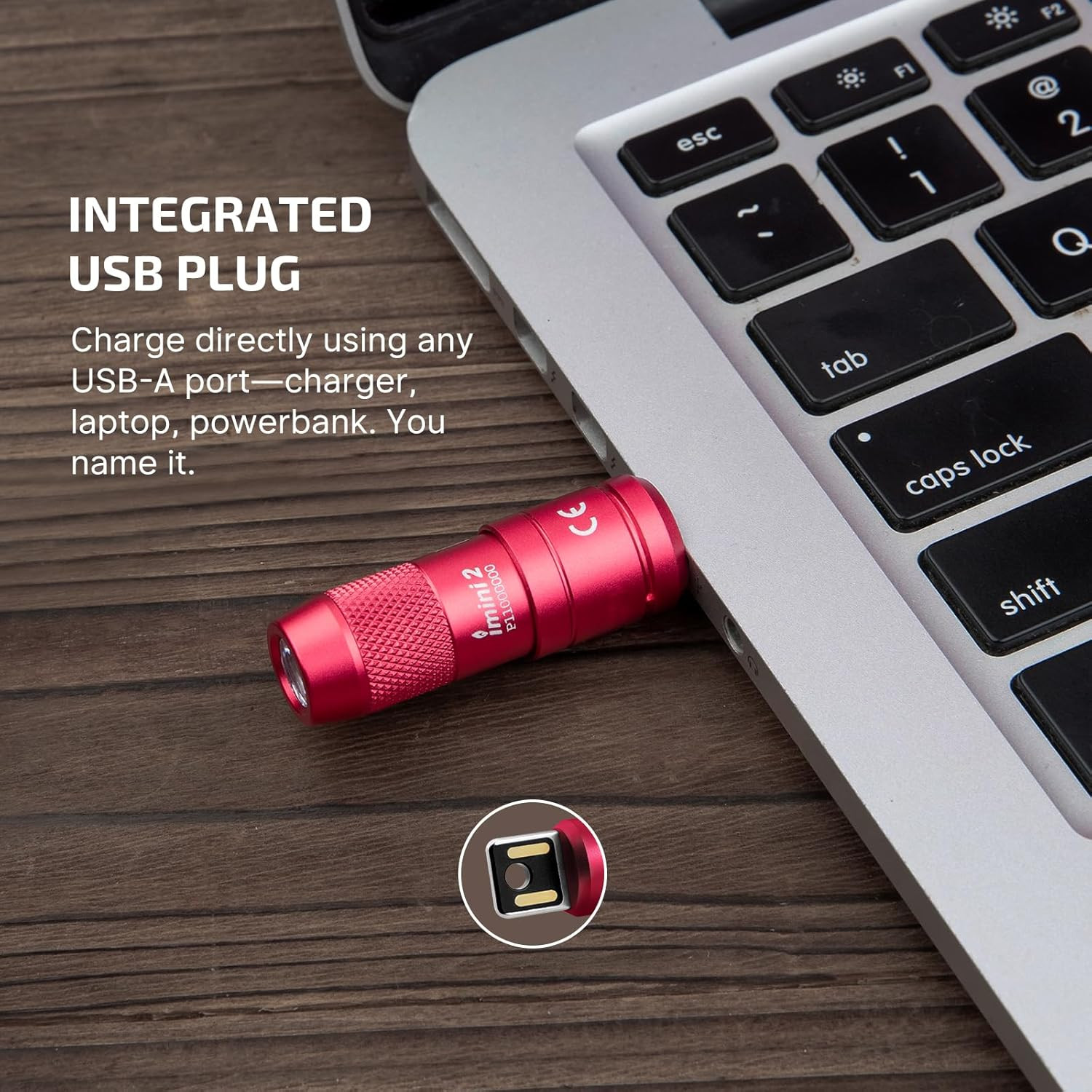 IMINI 2 EDC Rechargeable Keychain Flashlight, 50 Lumens Compact and Portable Min