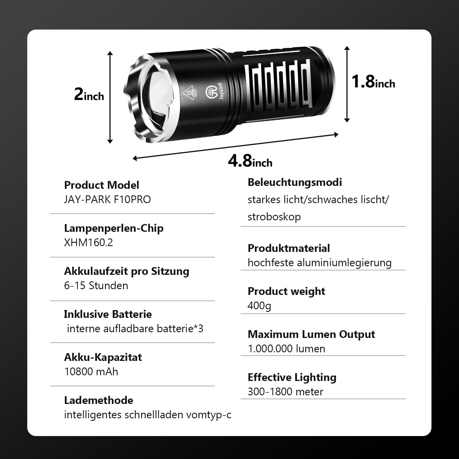 High Lumens LED Flashlight 100000 Rechargeable 10800mAh Battery | LCD Display, 5