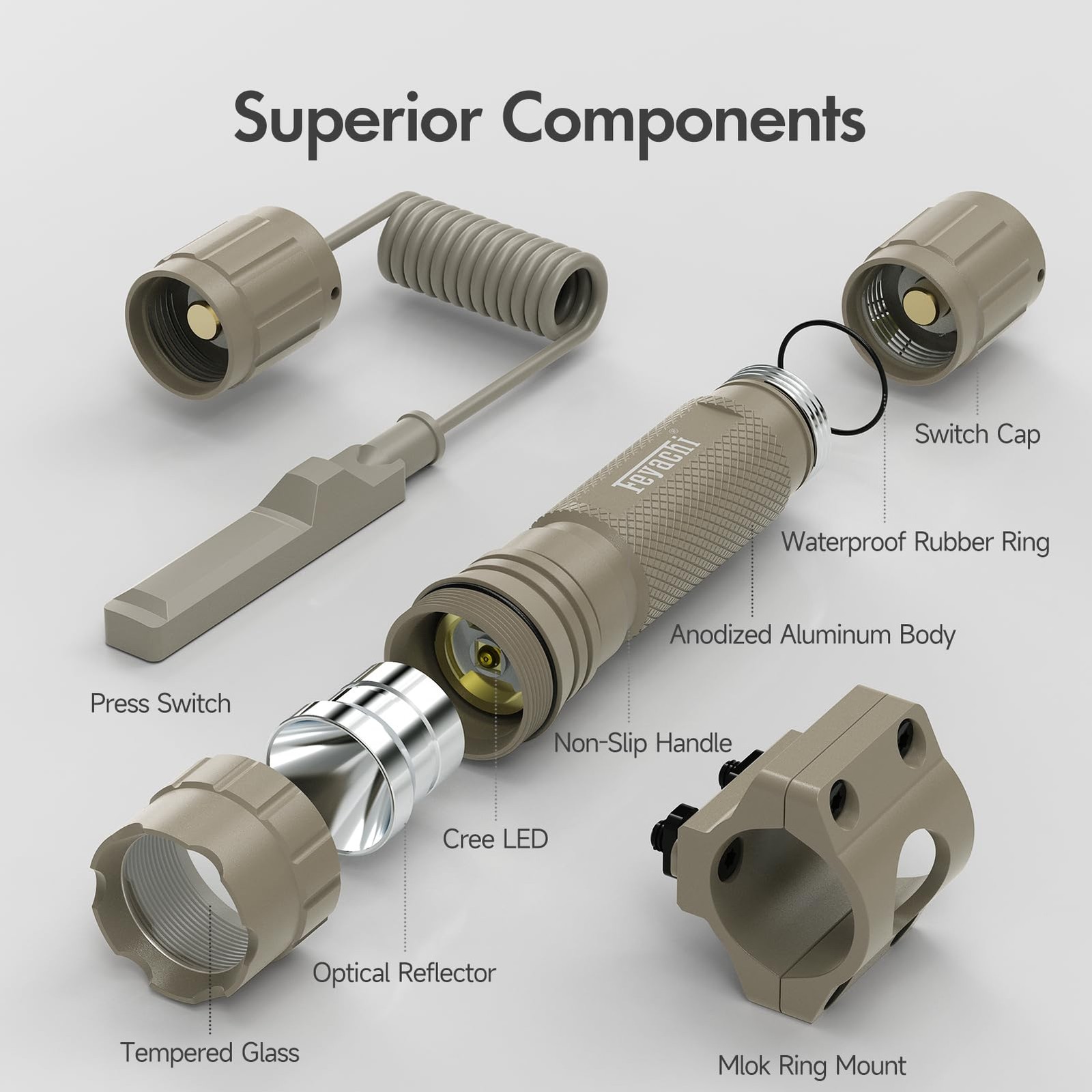 Rifle Light M Lock Flashlight 1200 Lumens IP65 Waterproof LED Rail Mounted Ar…
