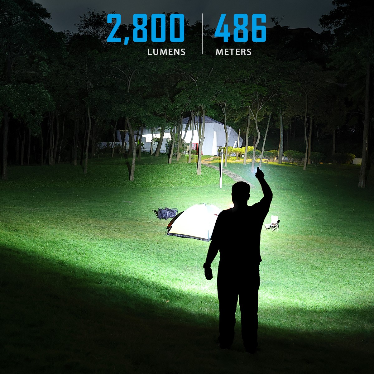IMALENT GR36 Compact Magnetic Rechargeable Flashlight 2800 Lumen 486 Meter Beam