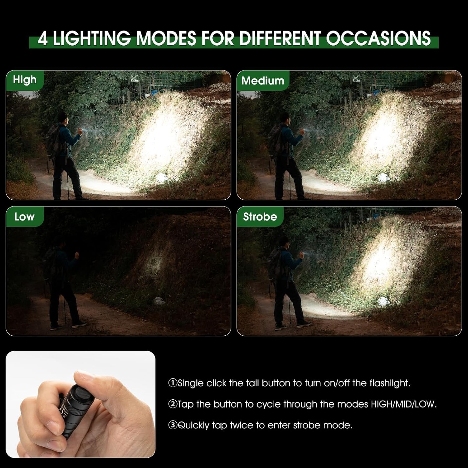 Rechargeable 1200 Lumens EDC Flashlight – Compact & Waterproof for Adventures