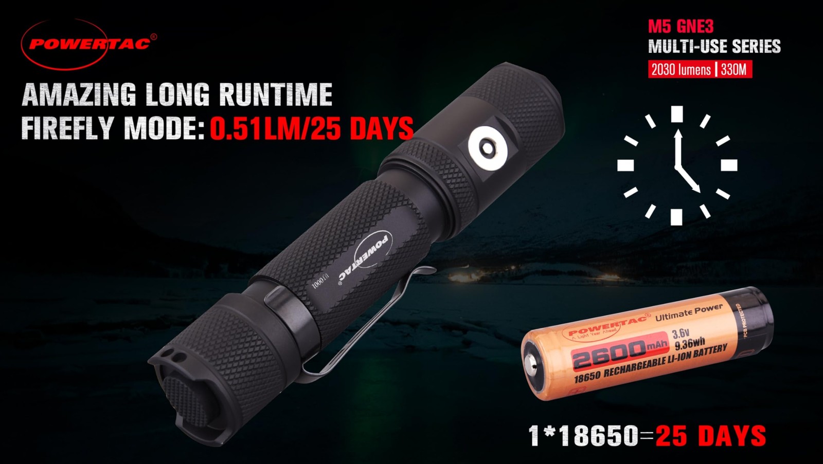 M5-G3 2030 Lumens Rechargeable Tactical Flashlight, 330M Throw with Magnetic …