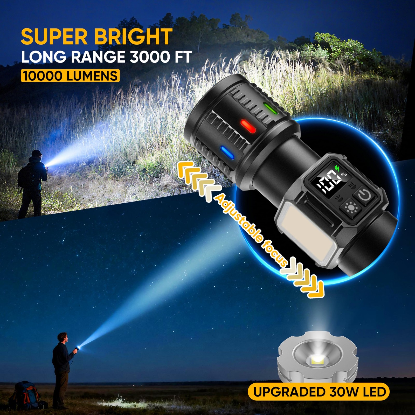 lesusnicy Rechargeable Flashlights High Lumens 10000, Super 1 Pack, Black