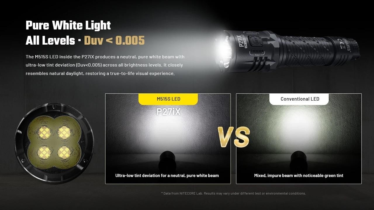 Nitecore P27iX 5-LED core USB-C charging Tactical flashlight customizable variab