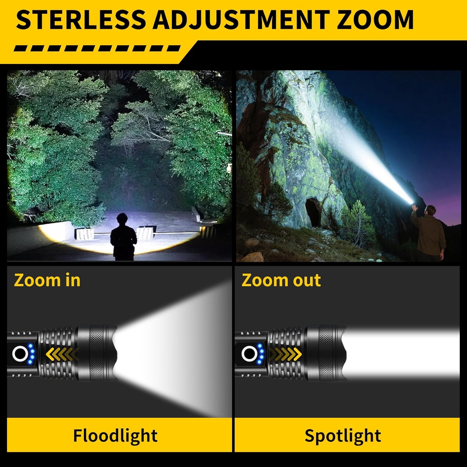 Super-Bright 90000LM LED Tactical Flashlight With Rechargeable Battery