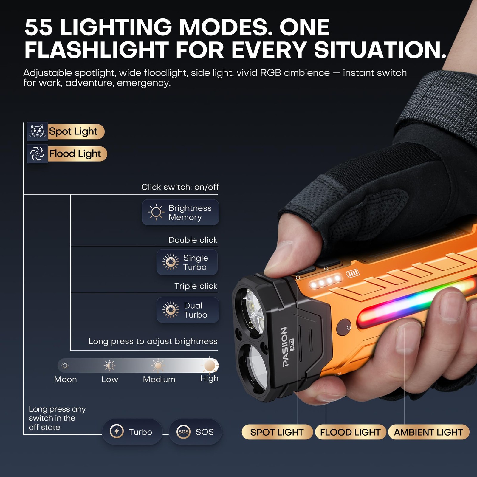 PASIION Orange flashlight RGB 3250 lumens