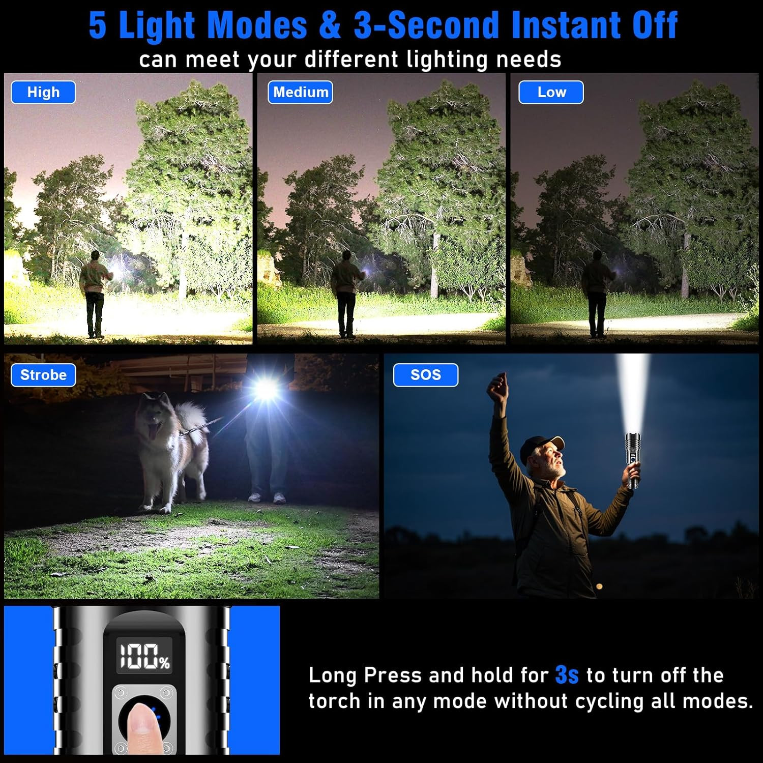Flashlights LED High Lumens Rechargeable, 20,000 Lumens XHM77.2 Super Bright Fla