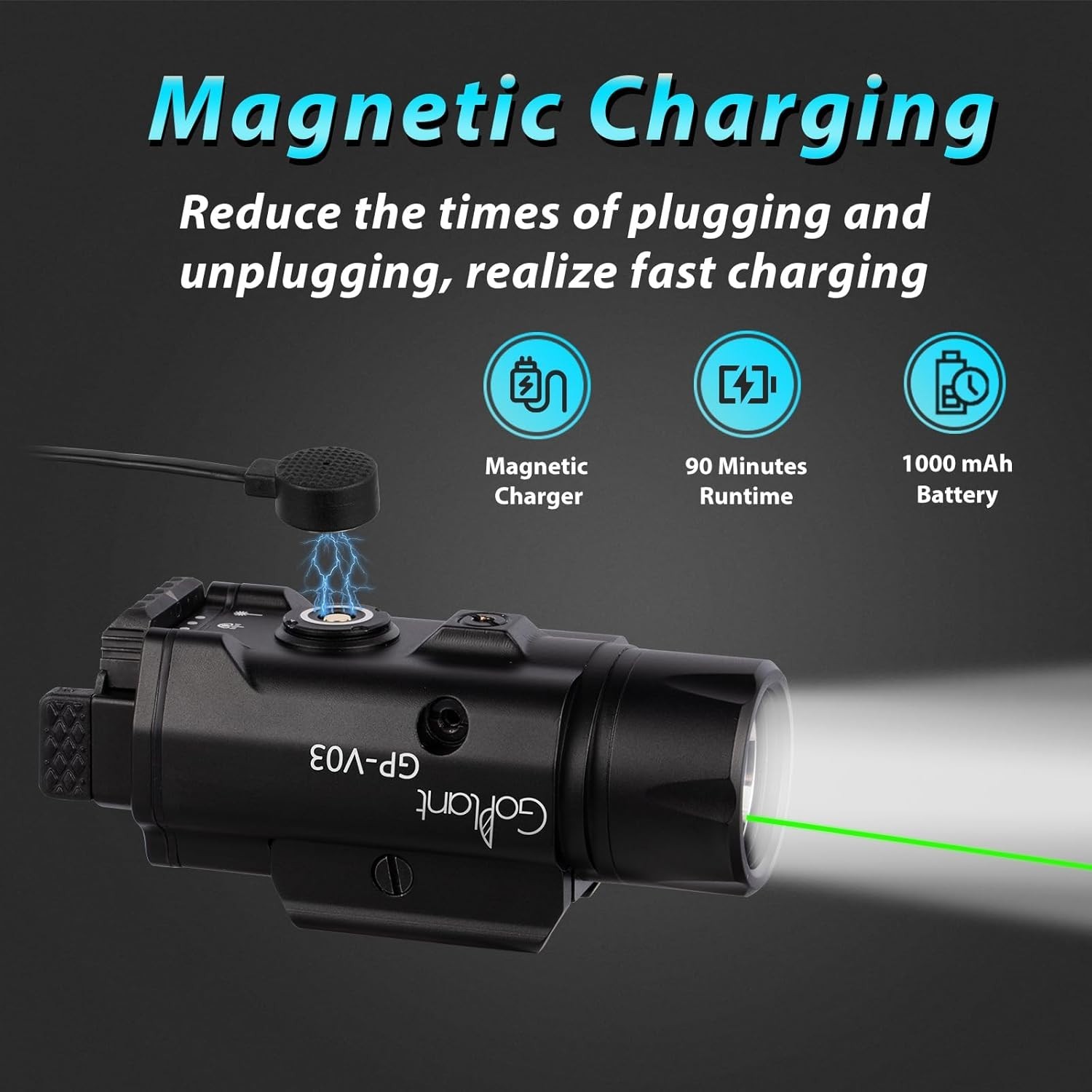 Strobe Tactical Flashlight for Picatinny Rail
